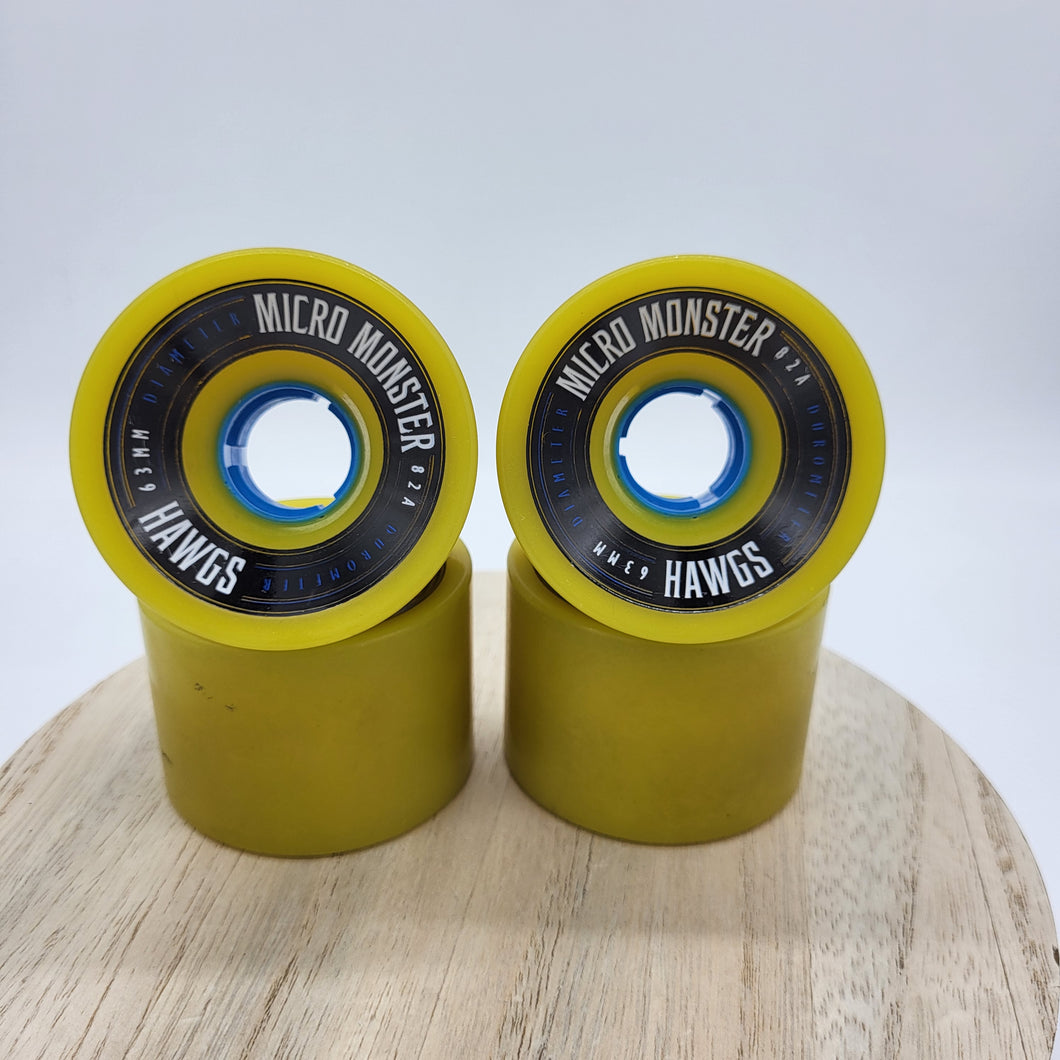 Hawgs - Micro Monster 63mm 82a